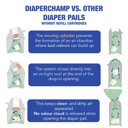 DiaperChamp ONE Standard - Argent